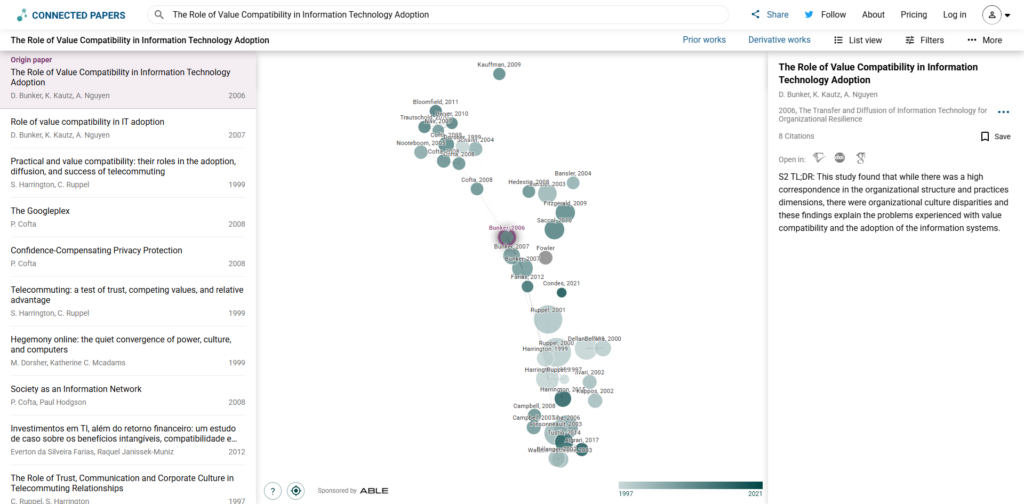 Research Rabbit vs Connected Papers Which Is Better in 2025 Connected Papers