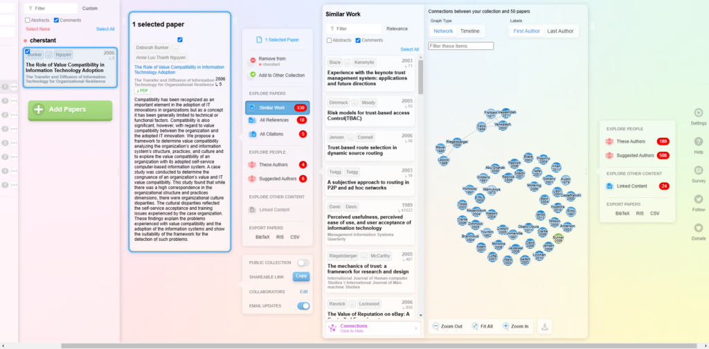 Research Rabbit vs Connected Papers Which Is Better in 2025 Research Rabbit