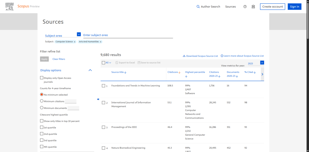 Top 15 Google Scholar Alternatives for Academic Research Scopus as Google Scholar Alternative by Qubic Research