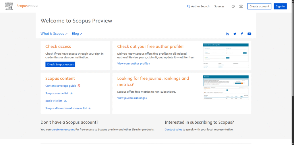 Scopus Best Research Databases