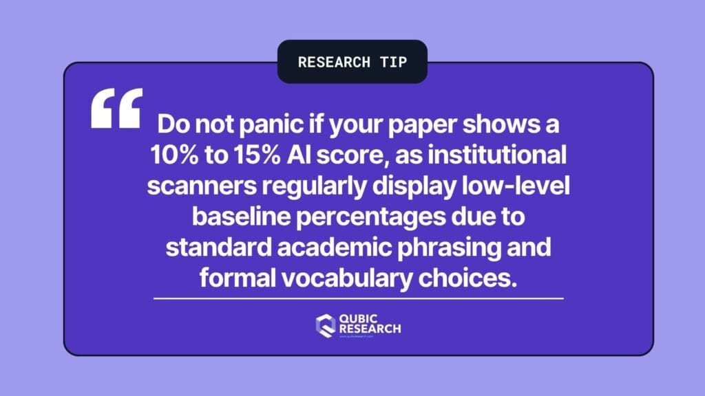 Research Tip - What Percentage of AI Is Acceptable