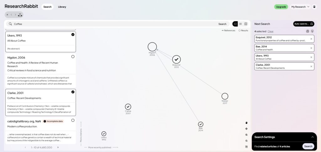 ResearchRabbit Literature Mapping