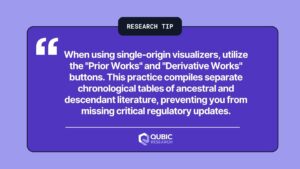 ResearchRabbit vs Connected Papers
